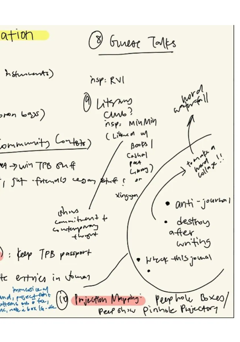Creative Process Journal, page 85