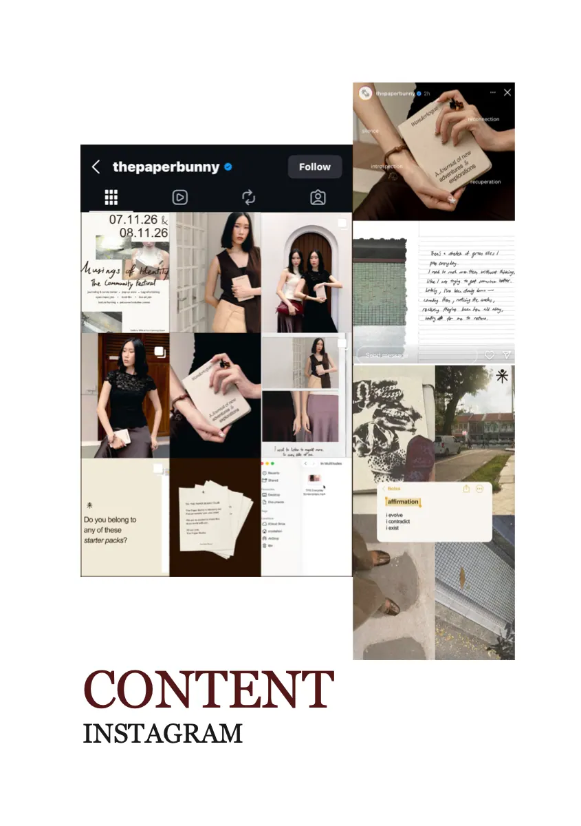 Creative Process Journal, page 129