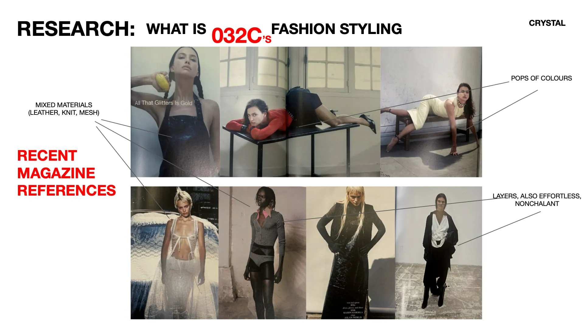 Fashion Photostory, page 6
