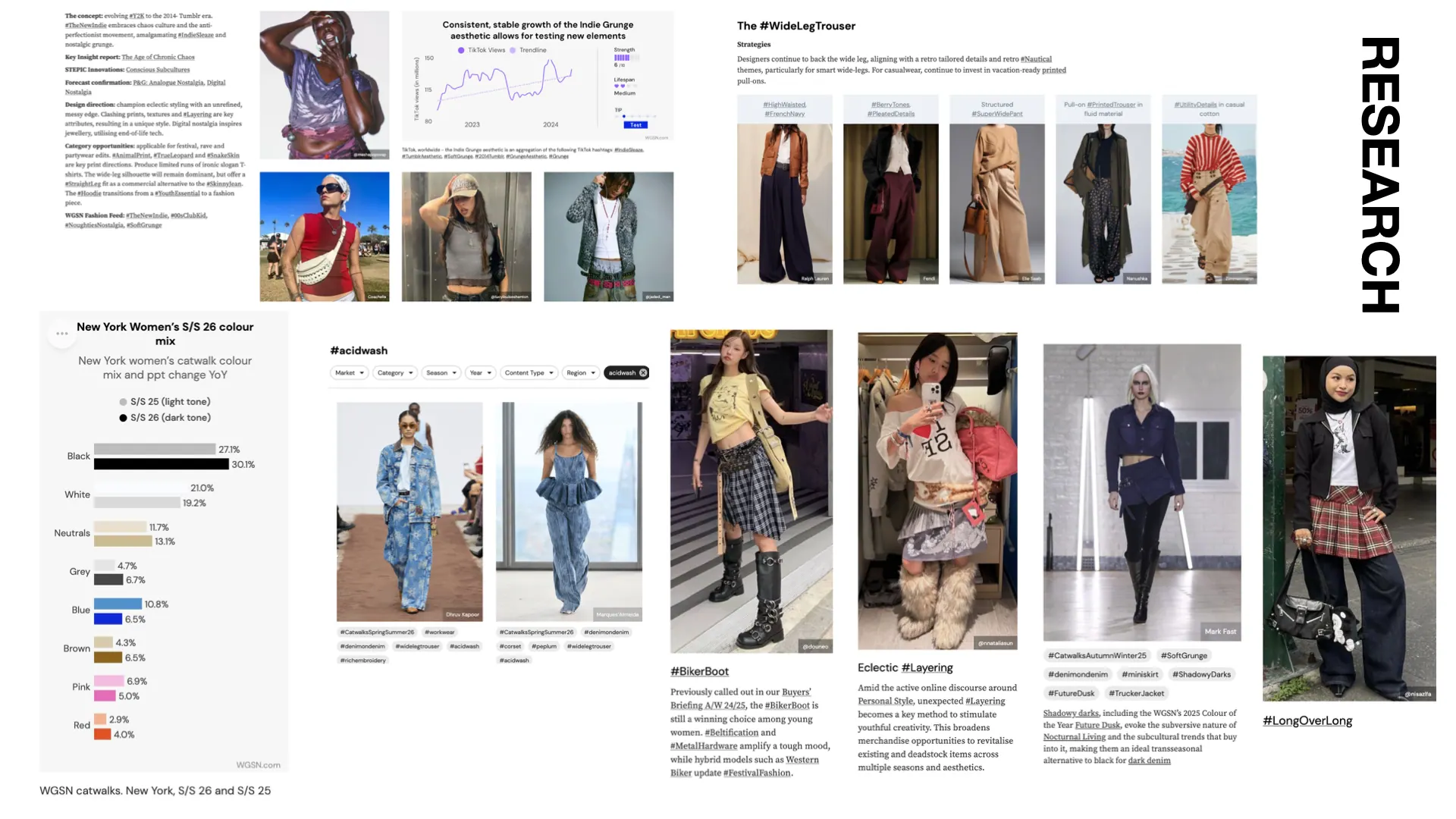 Fashion Photostory, page 8