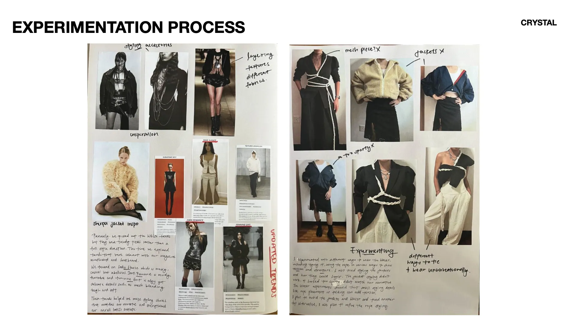 Fashion Photostory, page 10