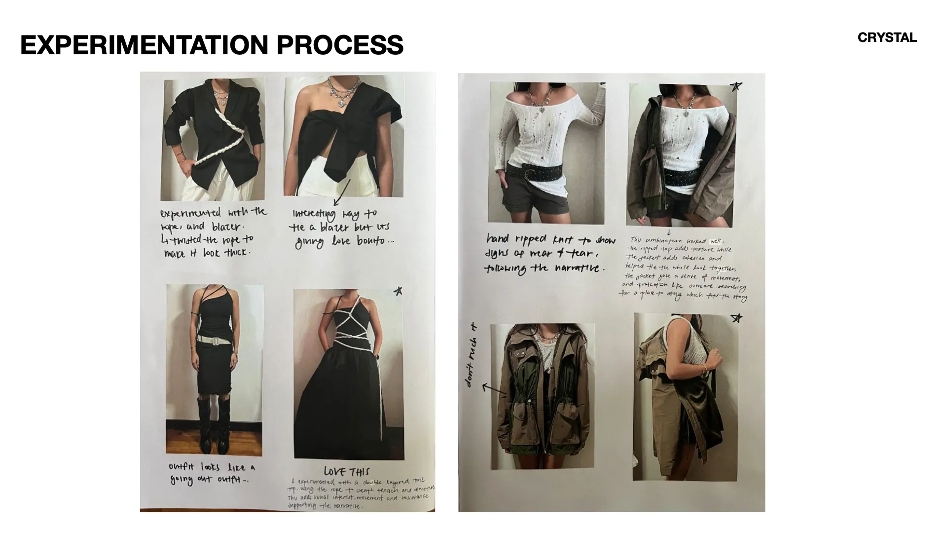 Fashion Photostory, page 11